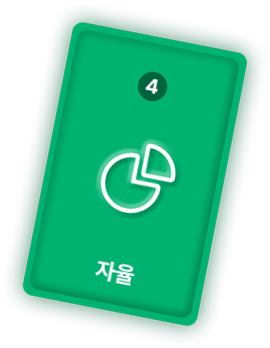 4 자율